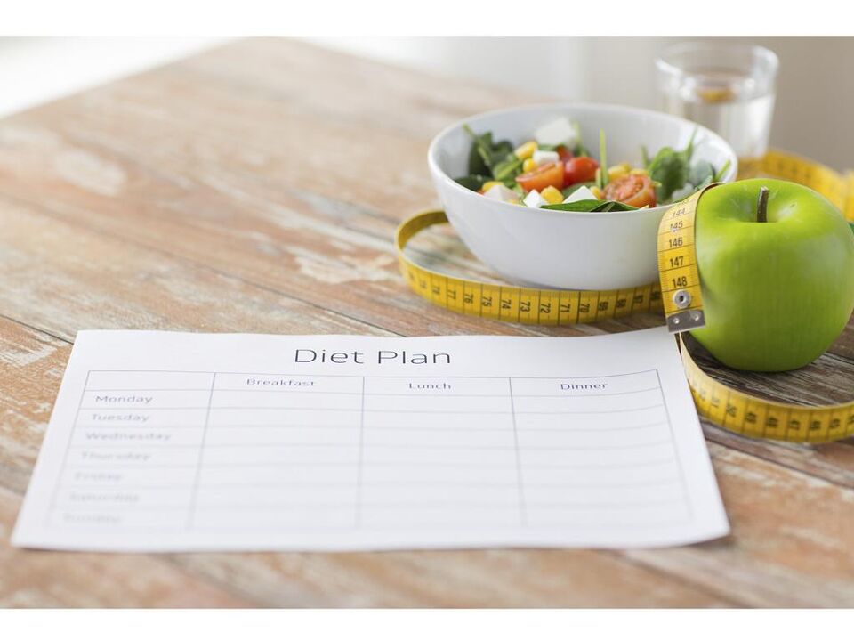 Dietary meals